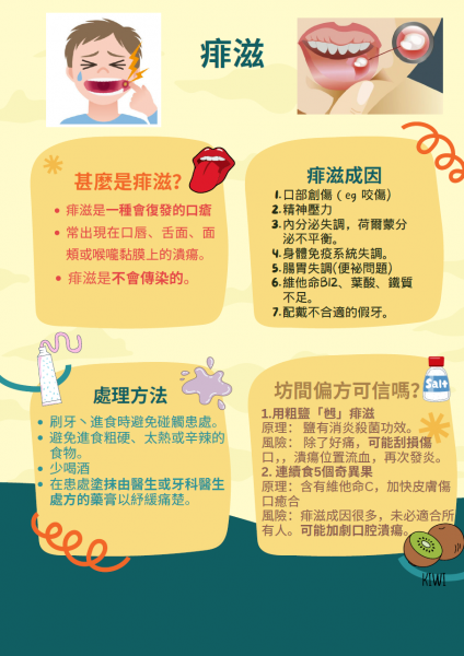 痱滋 痱滋