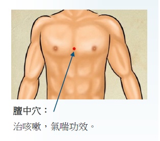 膻中穴：位於兩乳頭連綫的中點，治咳嗽，氣喘功效